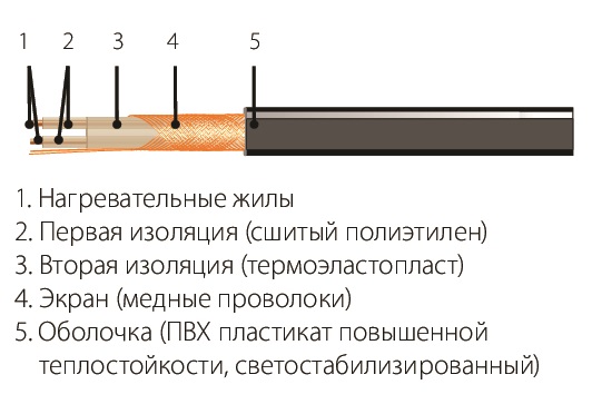 Комплект СН-18-558