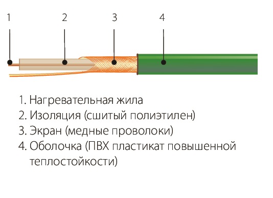 СНО-18-439